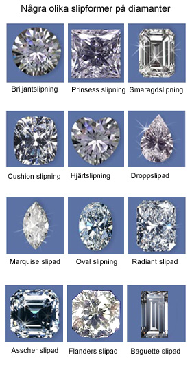 diamanter-slipformer